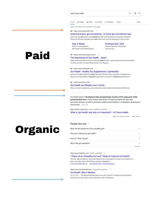 Paid search